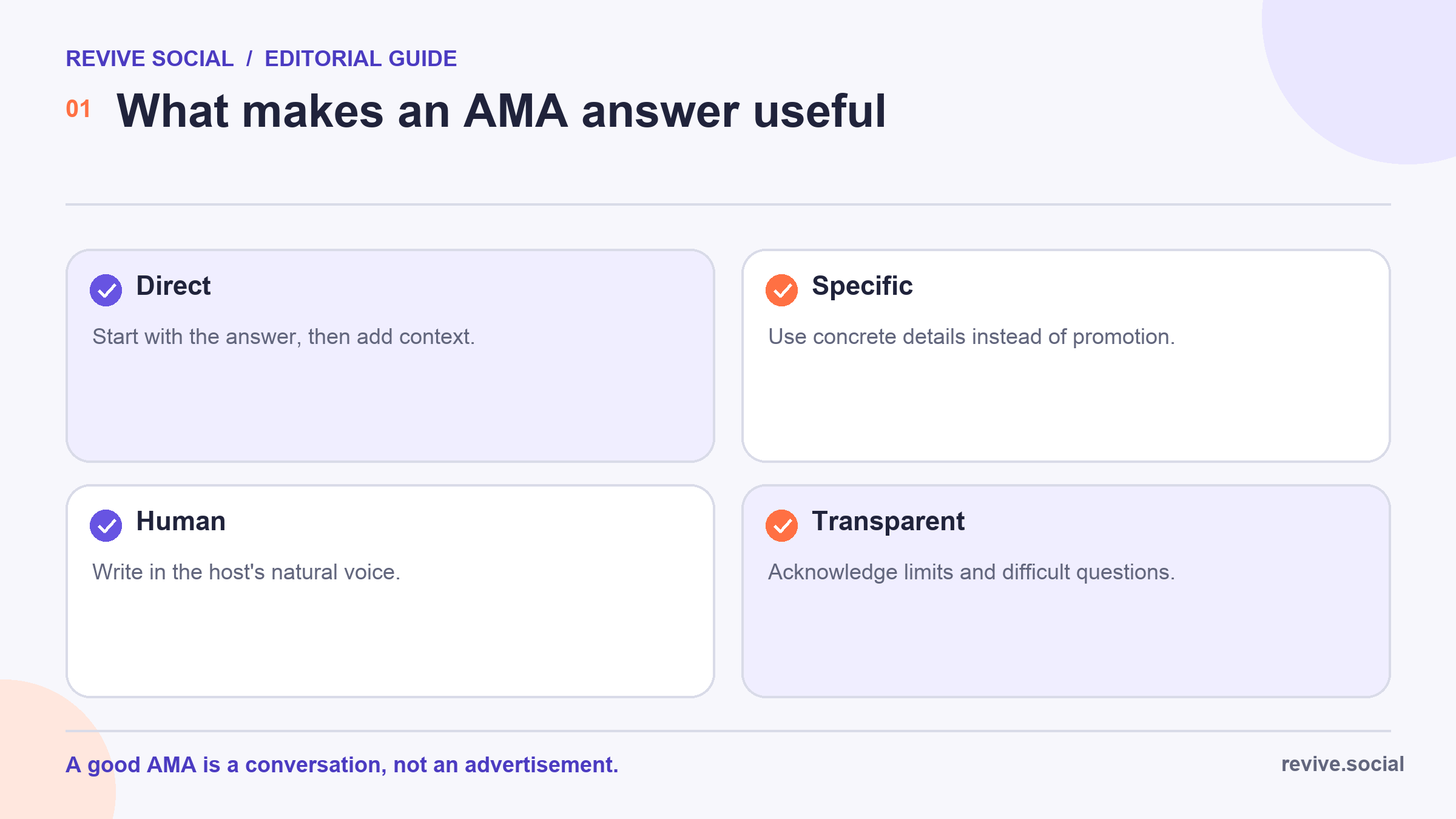 Matrix showing direct, specific, human, and transparent qualities of a useful AMA answer