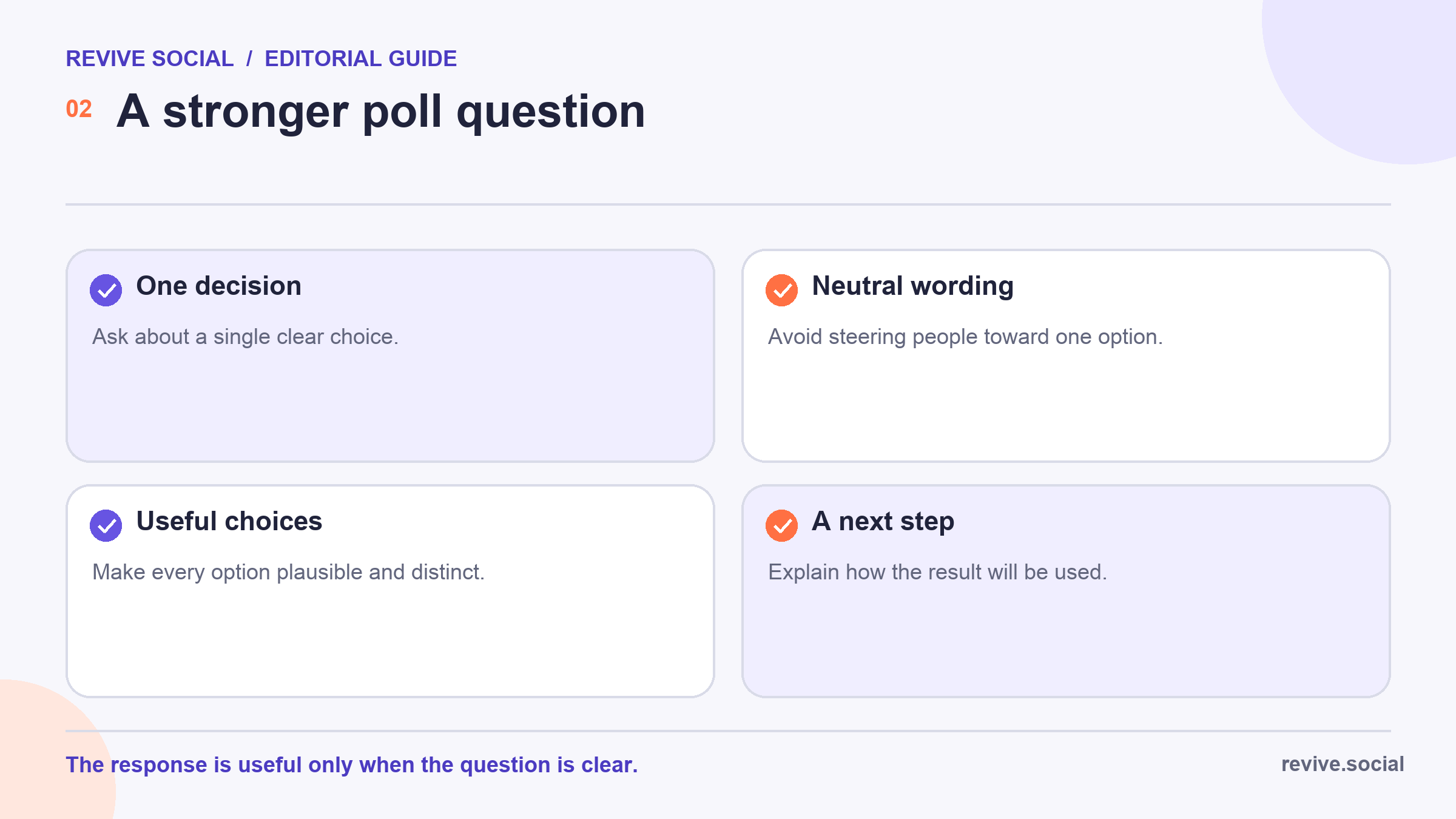 Four-part framework for writing a clear poll question and following up on the result