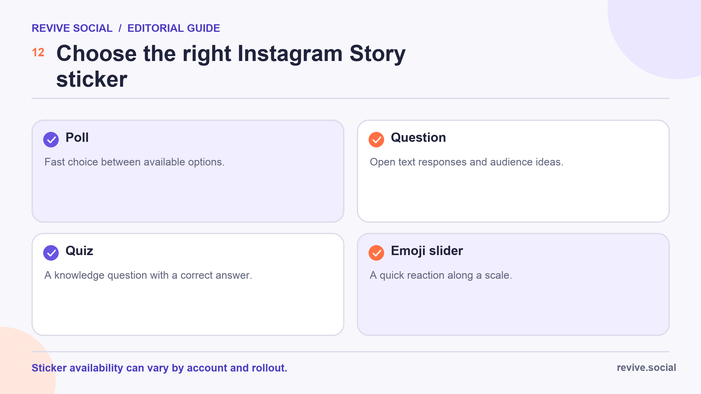 Comparison of Instagram Story Poll, Question, Quiz, and Emoji Slider stickers by answer type