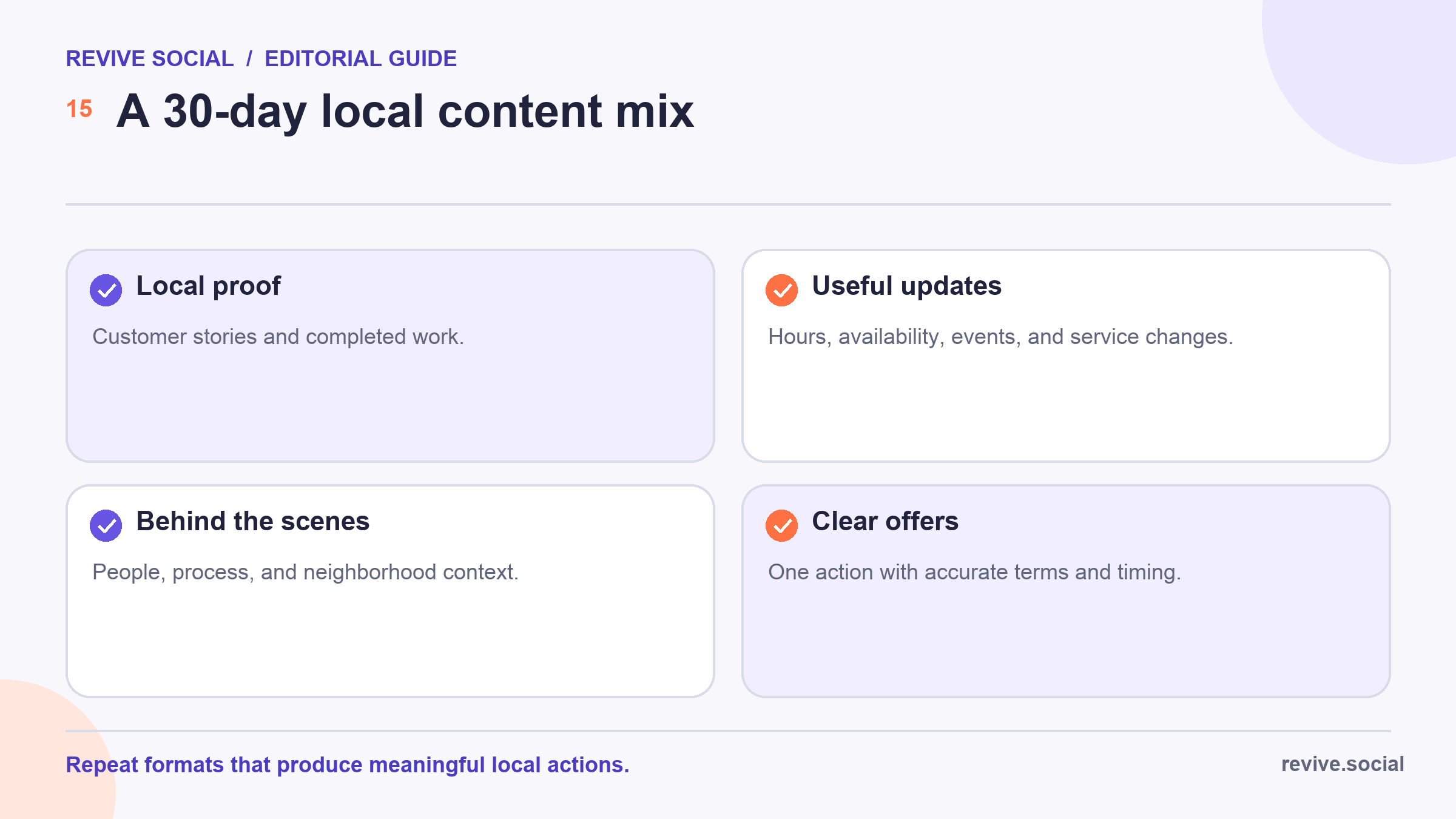 Thirty-day local Facebook content mix with local proof, useful updates, behind-the-scenes posts, and clear offers
