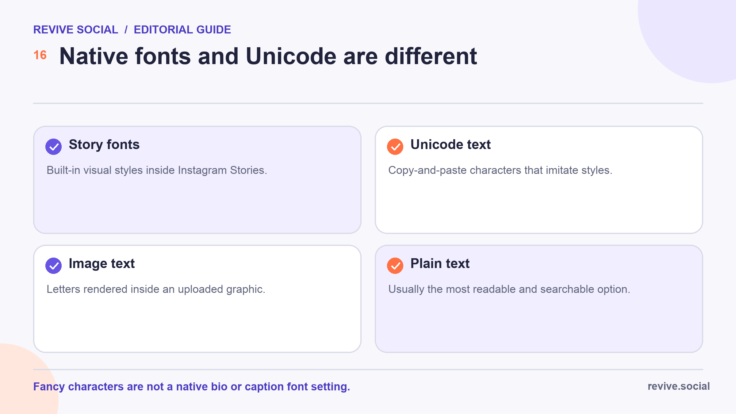 Comparison of native Instagram Story fonts, Unicode fancy text, image text, and plain text
